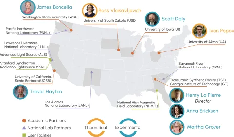 An overview of all of the collaborators part of the new center, which will include six universities, four national laboratories, and two user facilities — led by Georgia Tech.