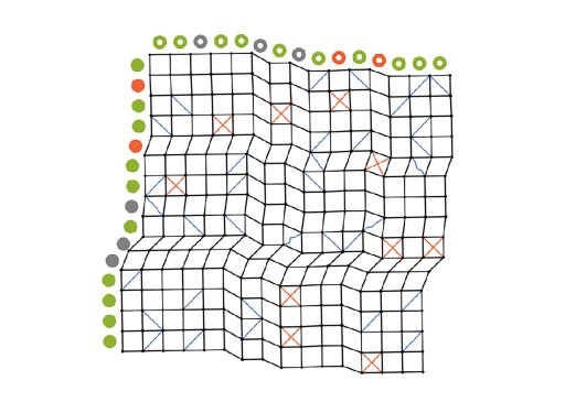 The research team's main object of study, shown here, is structures that consist of large numbers of pores — arranged in columns and rows with cables and rods added at random. 